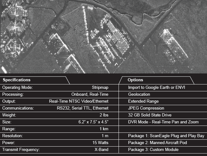 nanoSAR for lightweight uav